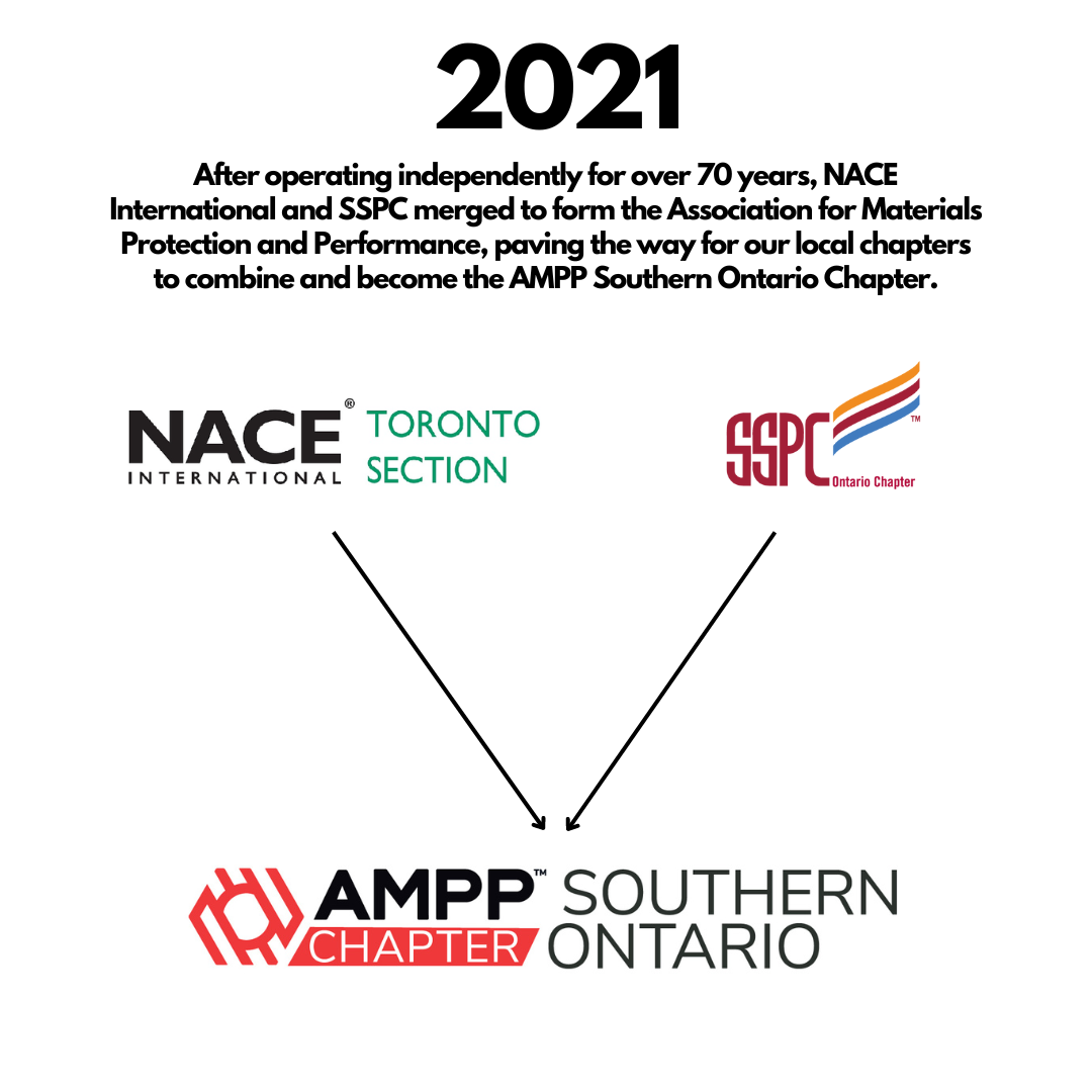 AMPP Southern Ontario Student Chapter